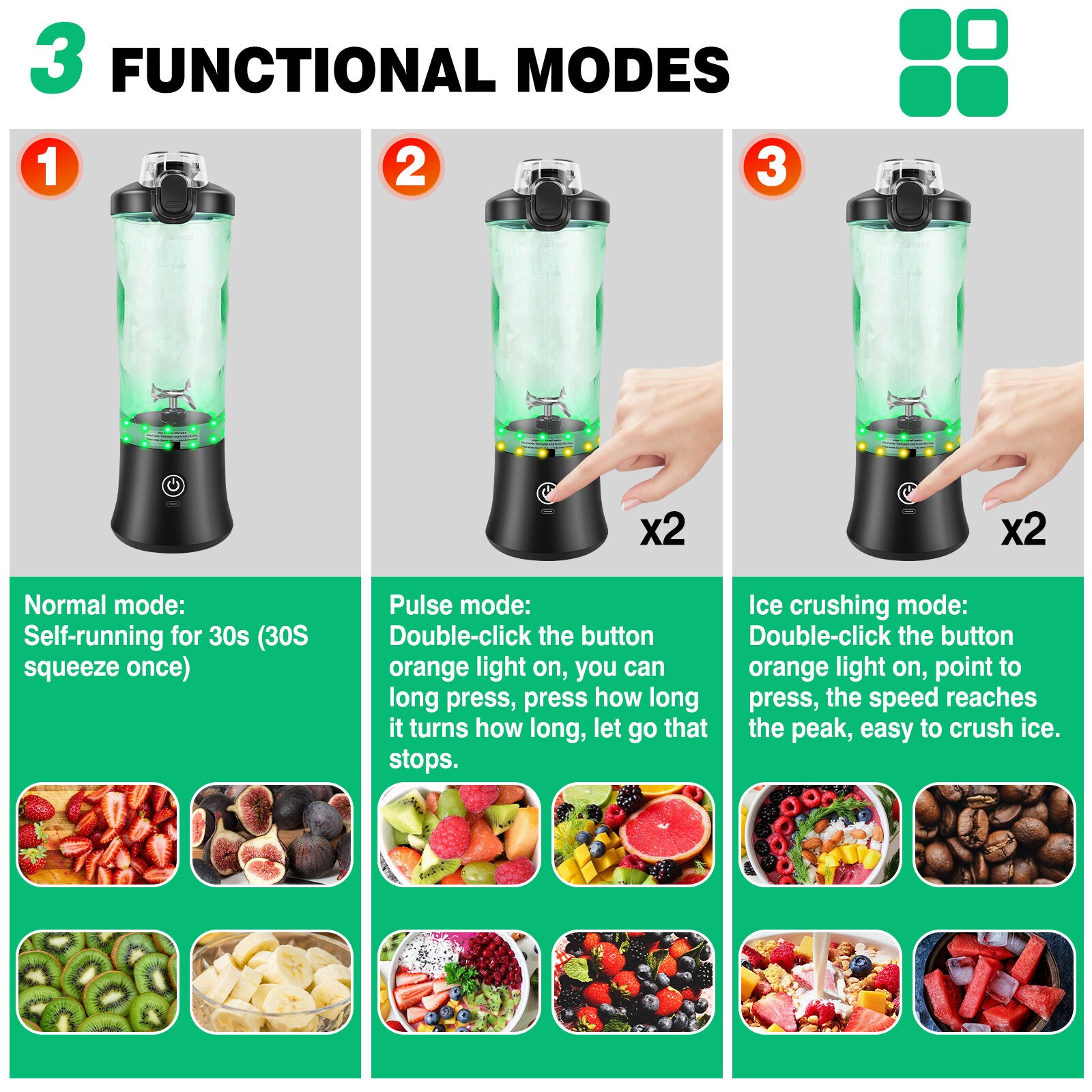 600ml Portable 2 in 1 Mini Smoothie Blender