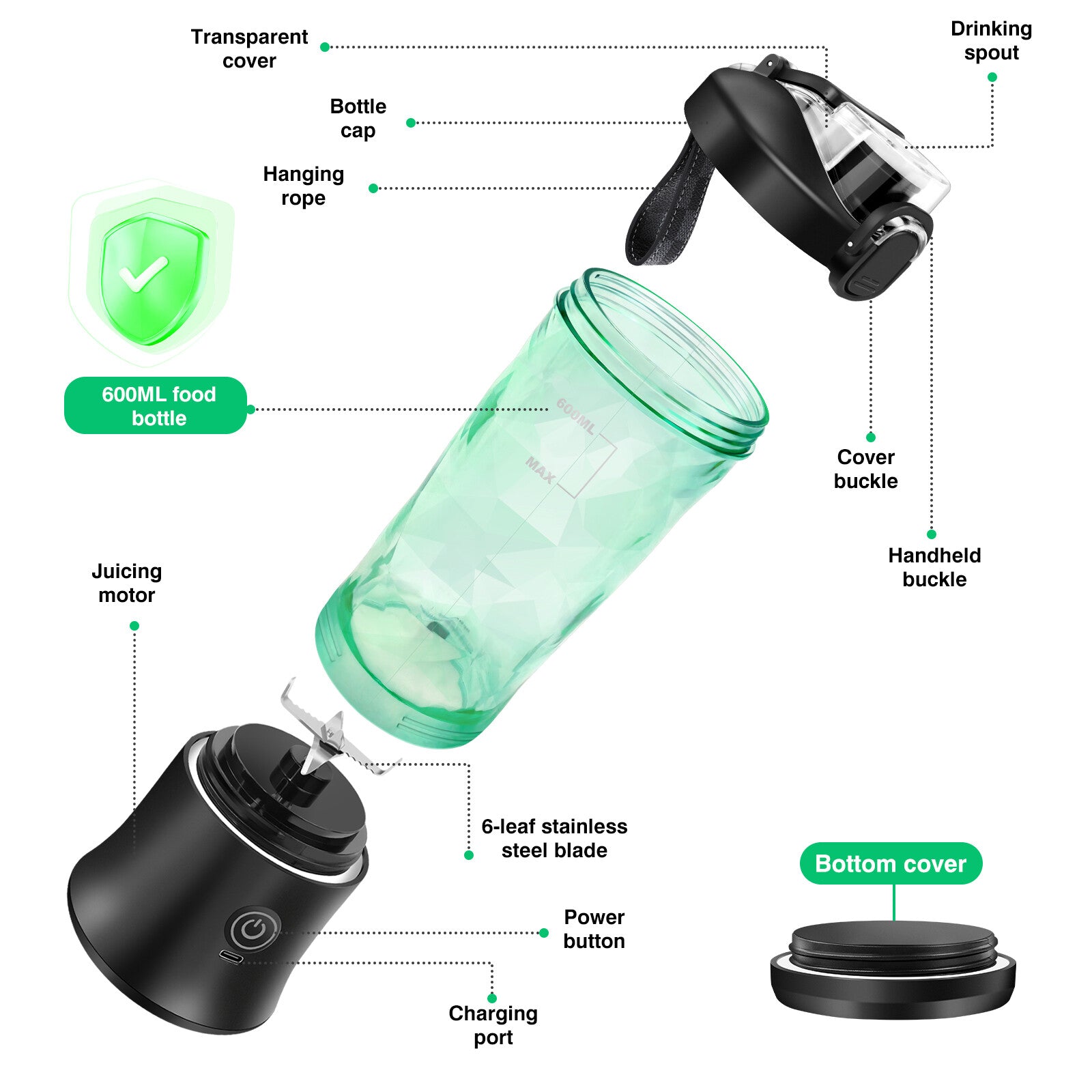 600ml Portable 2 in 1 Mini Smoothie Blender