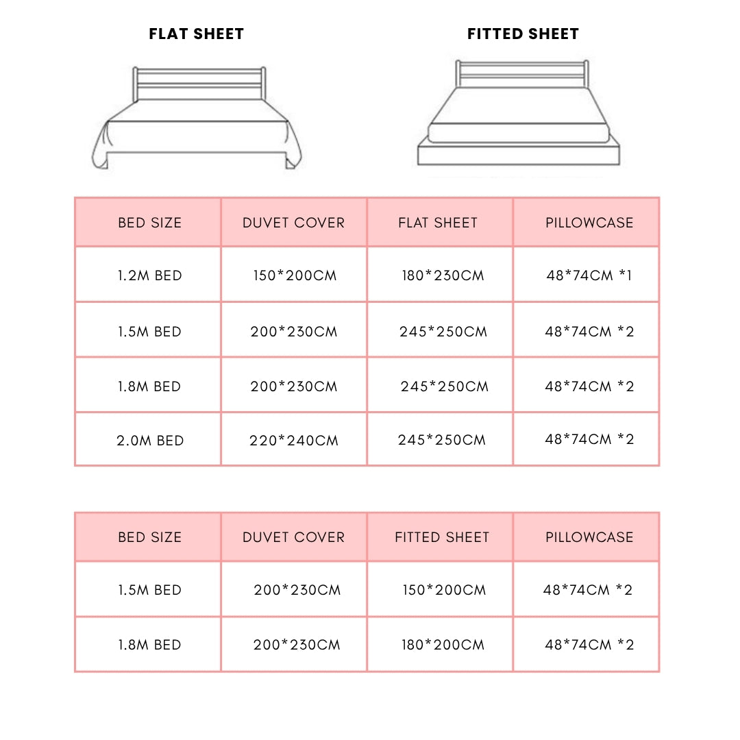 Bedding size chart for duvet cover, flat sheet, and fitted sheet with dimensions.