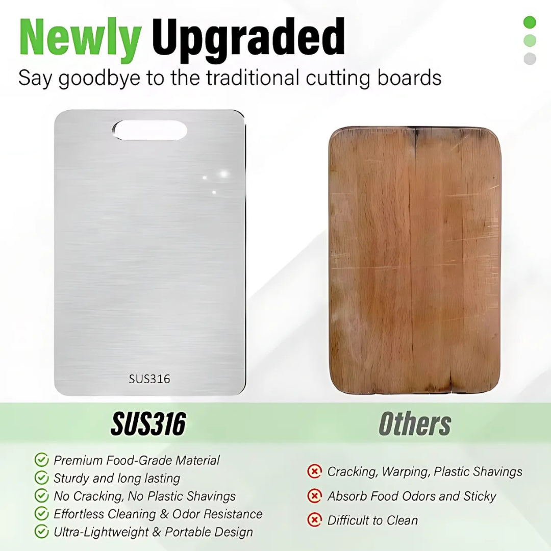 Titanium Antibacterial Thickened Cutting Boards