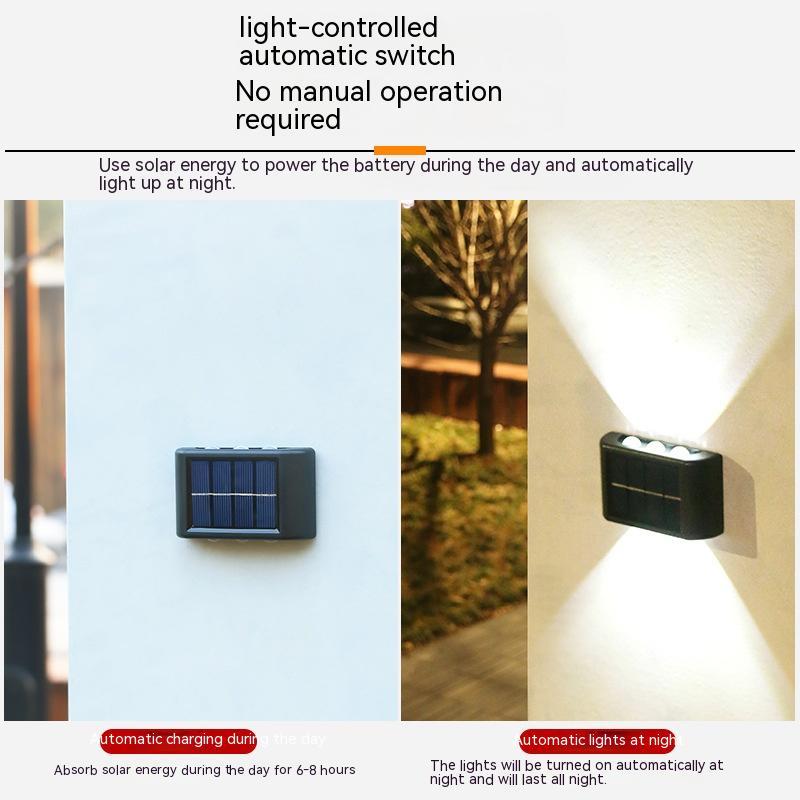 Outdoor Landscape Waterproof Solar Led Wall Lights