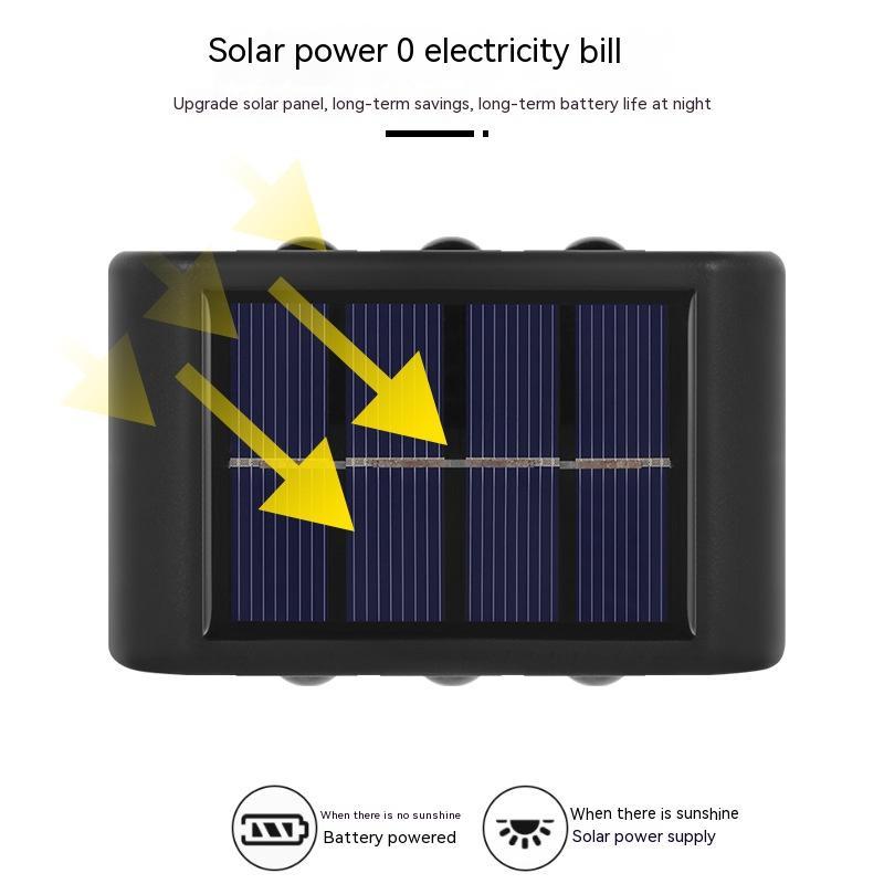Outdoor Landscape Waterproof Solar Led Wall Lights